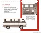 Image: 65_Dodge_station_wagons0015