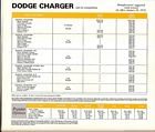 Image: 71_Dodge_Comparisons0002